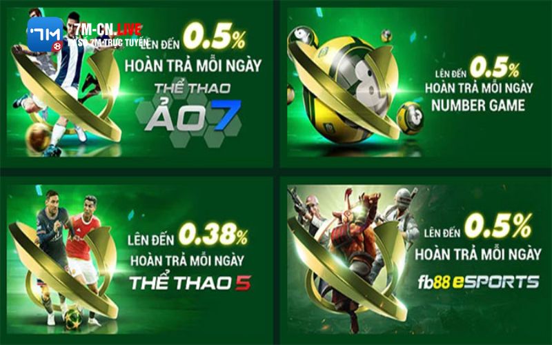7m 2 2 Đặc quyền hấp dẫn cho hội viên VIP